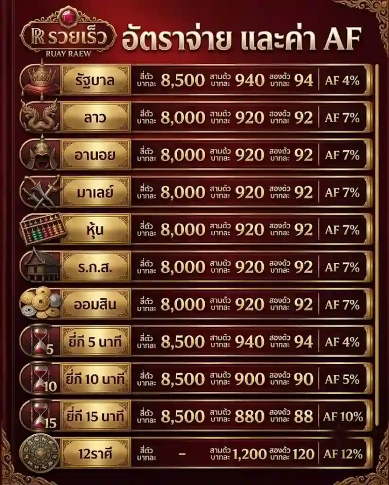 เลข ฮานอย เฉพาะกิจ เว็บตรง